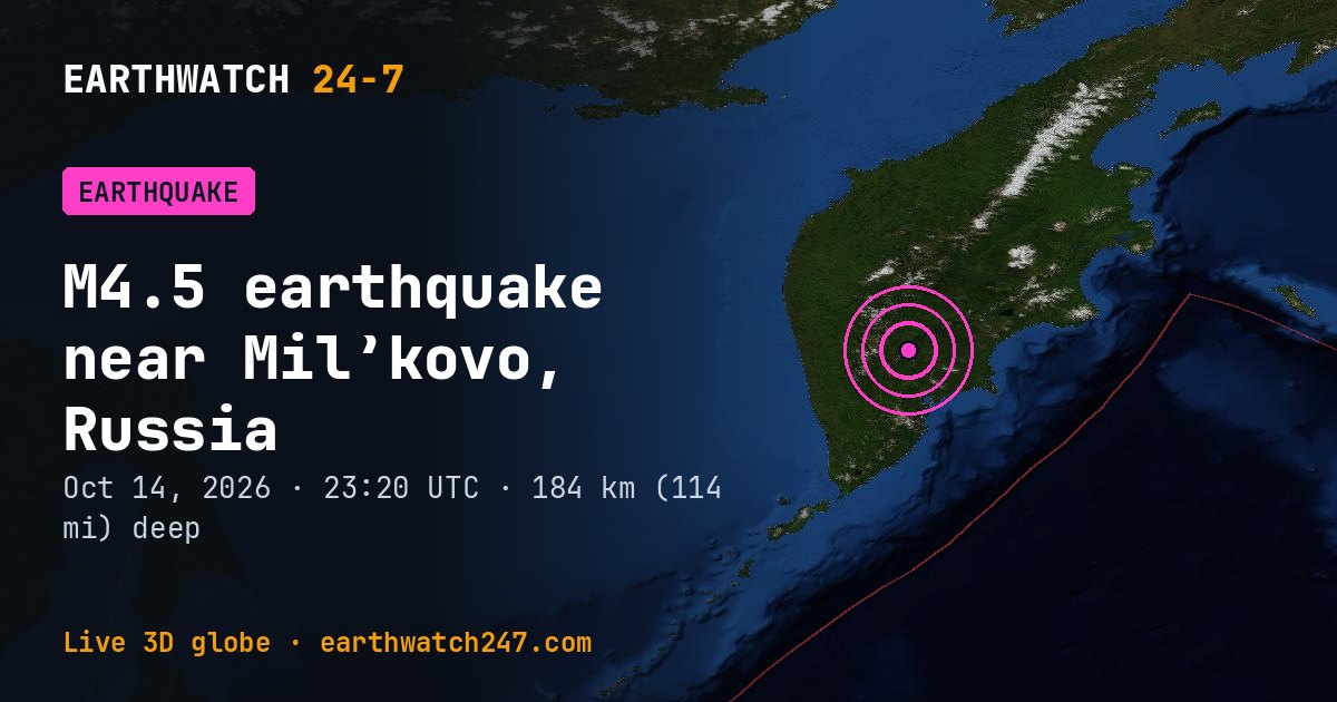 Map: the earthquake near Mil’kovo, Russia, with plate boundaries