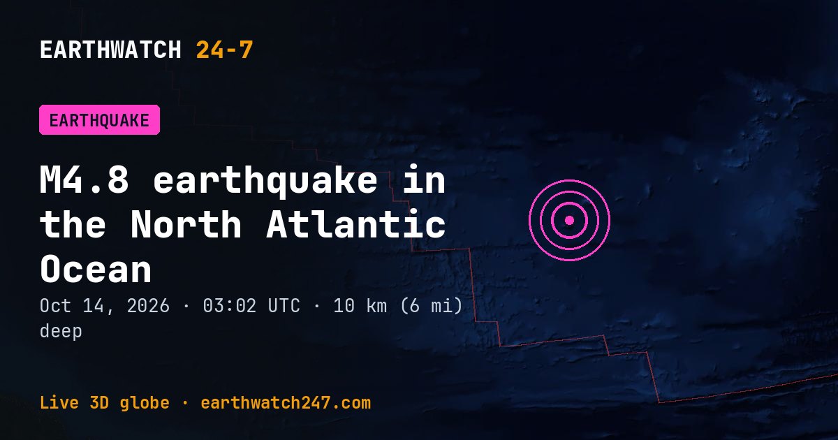 Map: the earthquake in the North Atlantic Ocean, with plate boundaries