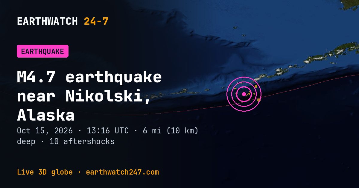 Map: the earthquake near Nikolski, Alaska, with plate boundaries