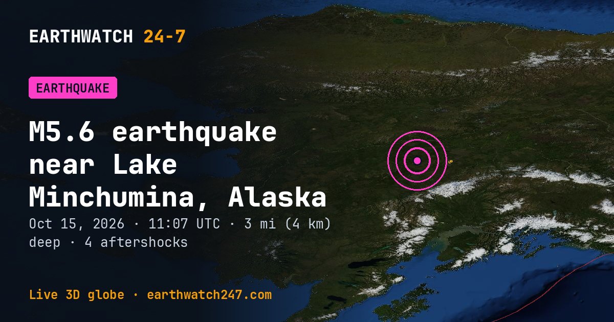 Map: the earthquake near Lake Minchumina, Alaska, with plate boundaries