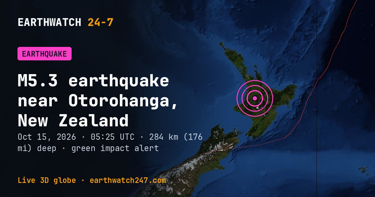 Map: the earthquake near Otorohanga, New Zealand, with plate boundaries