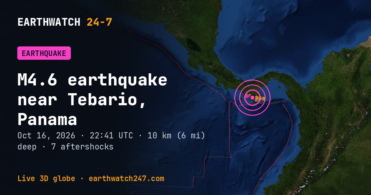 Map: the earthquake near Tebario, Panama, with plate boundaries