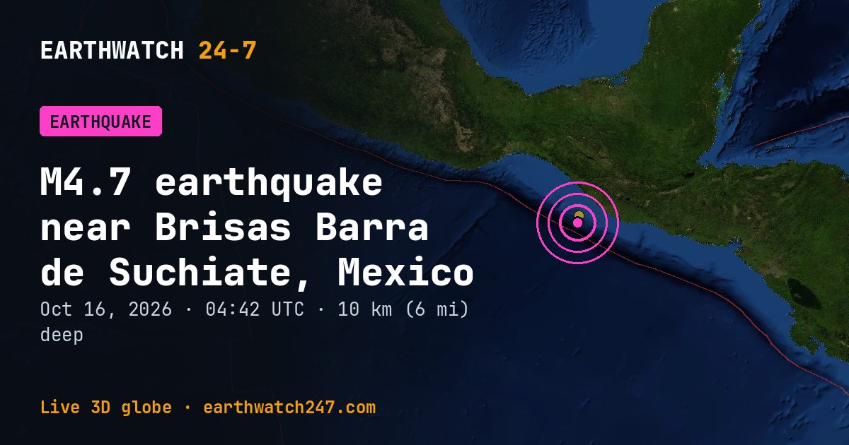 Map: the earthquake near Brisas Barra de Suchiate, Mexico, with plate boundaries