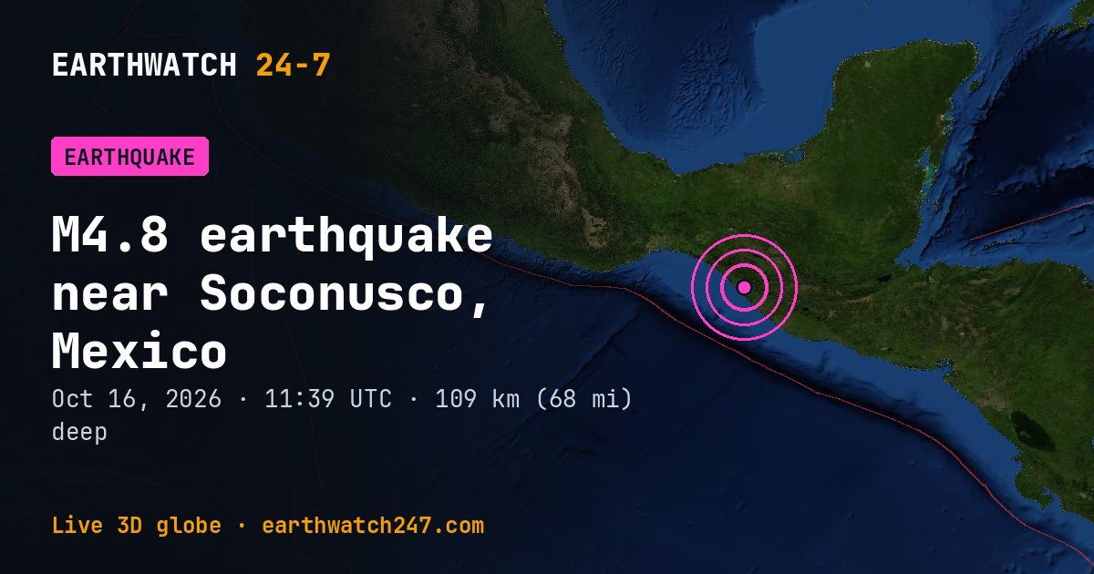 Map: the earthquake near Soconusco, Mexico, with plate boundaries
