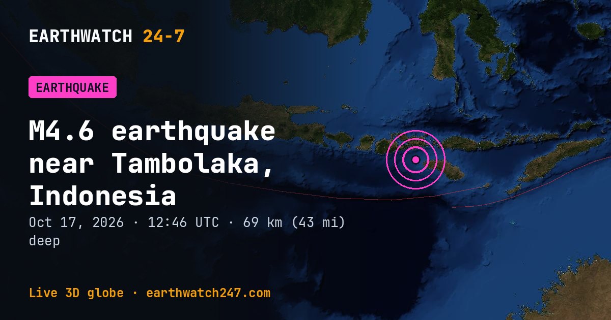 Map: the earthquake near Tambolaka, Indonesia, with plate boundaries