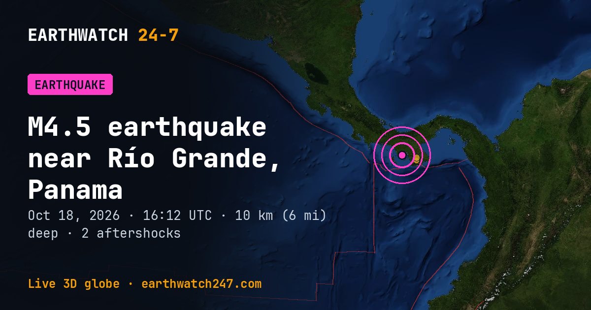 Map: the earthquake near Río Grande, Panama, with plate boundaries