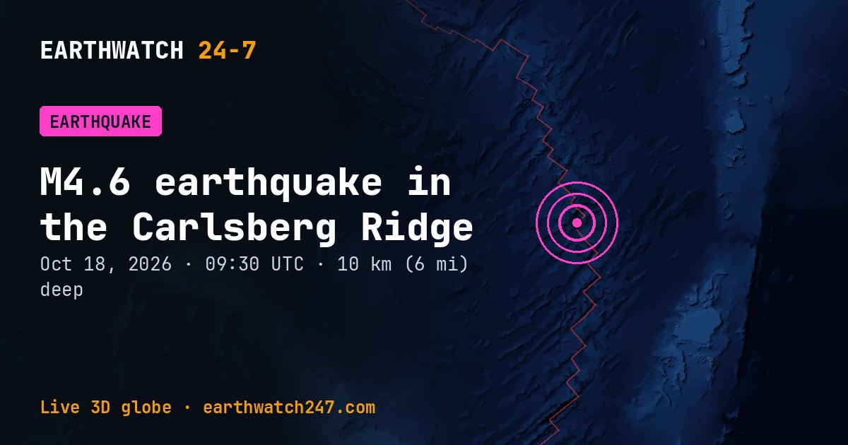Map: the earthquake in the Carlsberg Ridge, with plate boundaries