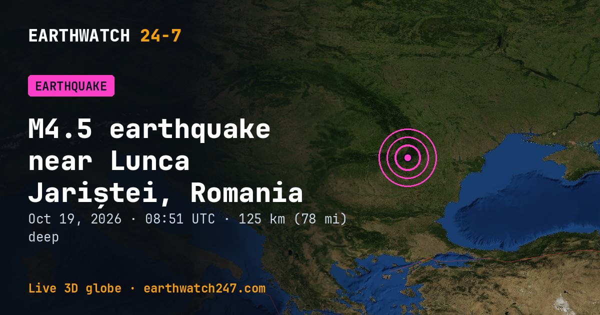 Map: the earthquake near Lunca Jariștei, Romania, with plate boundaries