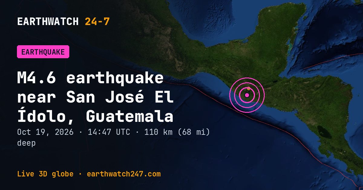 Map: the earthquake near San José El Ídolo, Guatemala, with plate boundaries