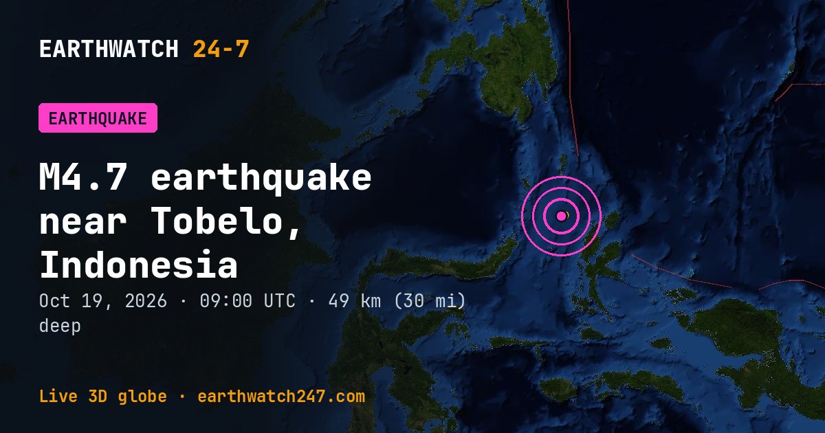 Map: the earthquake near Tobelo, Indonesia, with plate boundaries