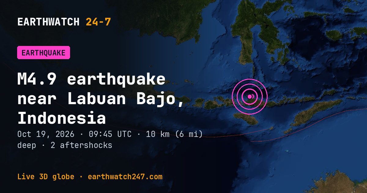Map: the earthquake near Labuan Bajo, Indonesia, with plate boundaries