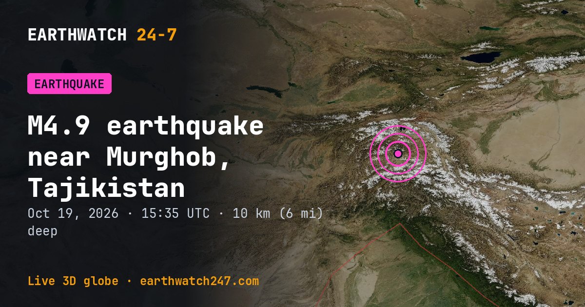 Map: the earthquake near Murghob, Tajikistan, with plate boundaries