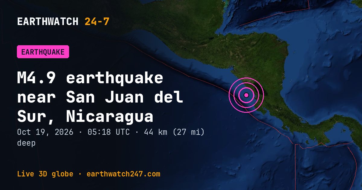 Map: the earthquake near San Juan del Sur, Nicaragua, with plate boundaries
