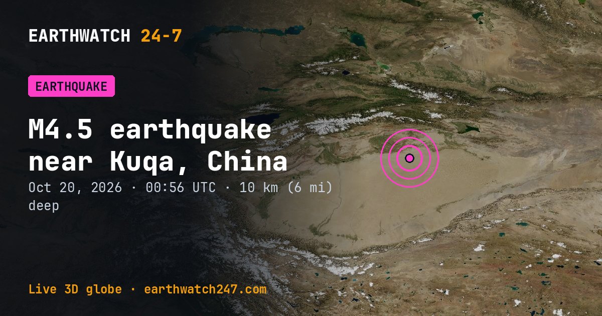 Map: the earthquake near Kuqa, China, with plate boundaries