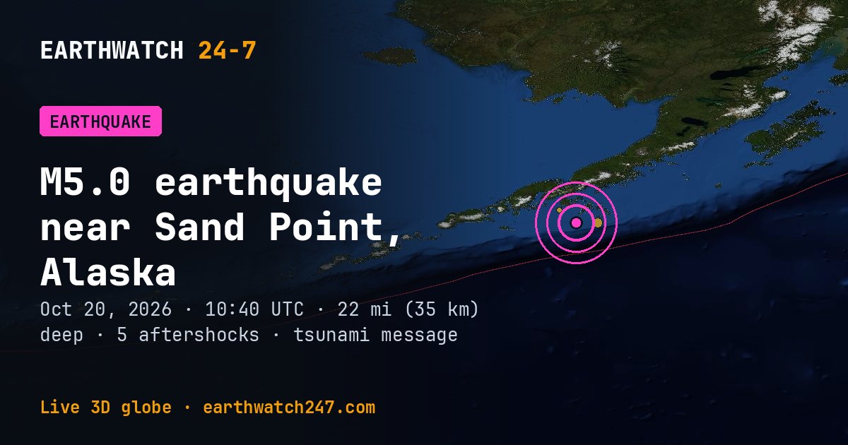 Map: the earthquake near Sand Point, Alaska, with plate boundaries