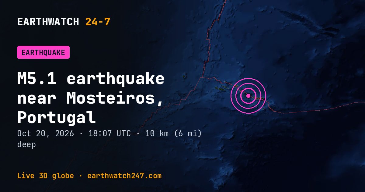 Map: the earthquake near Mosteiros, Portugal, with plate boundaries