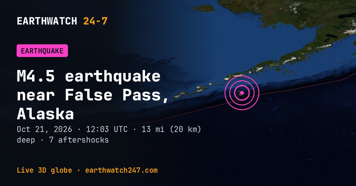Map: the earthquake near False Pass, Alaska, with plate boundaries