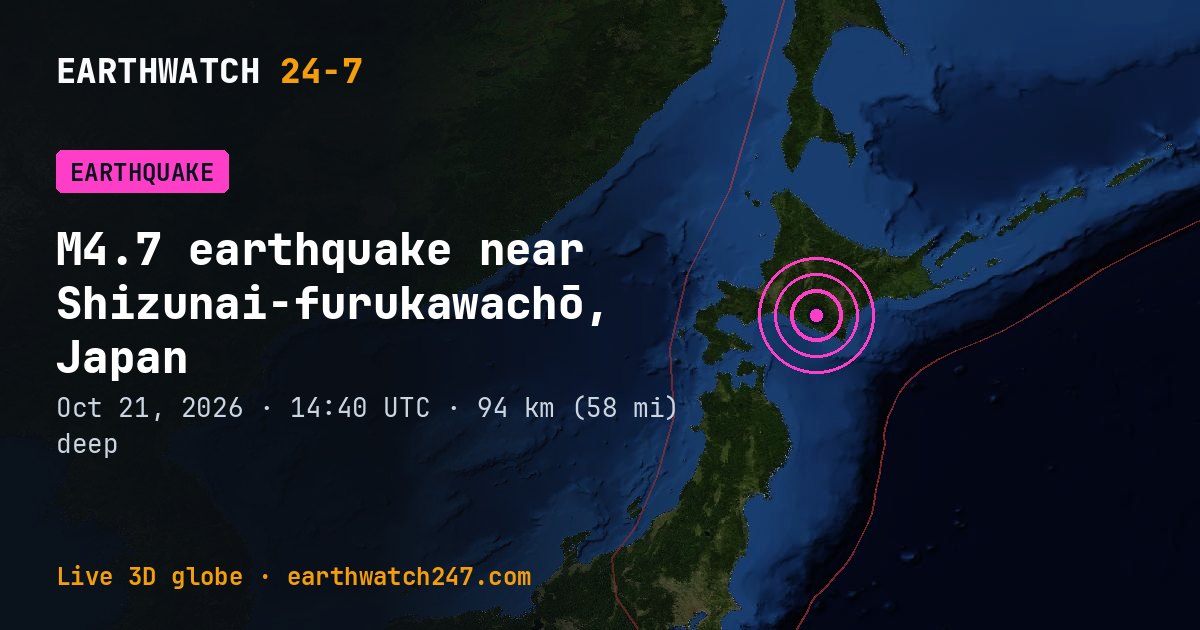 Map: the earthquake near Shizunai-furukawachō, Japan, with plate boundaries