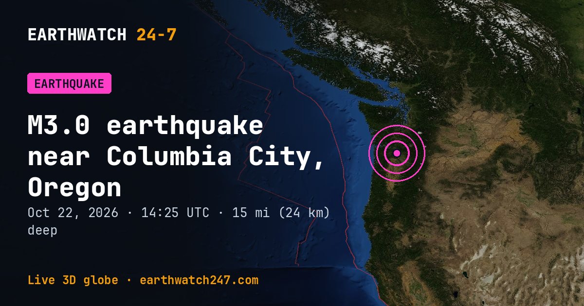 Map: the earthquake near Columbia City, Oregon, with plate boundaries
