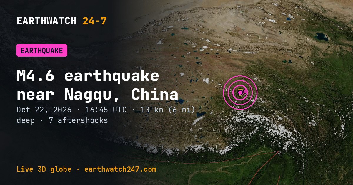 Map: the earthquake near Nagqu, China, with plate boundaries
