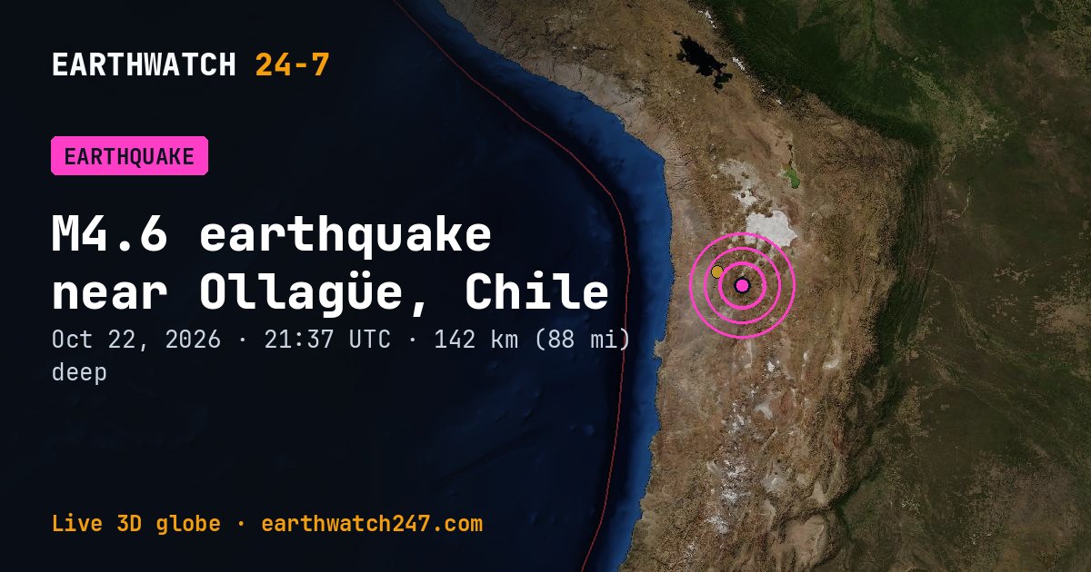 Map: the earthquake near Ollagüe, Chile, with plate boundaries