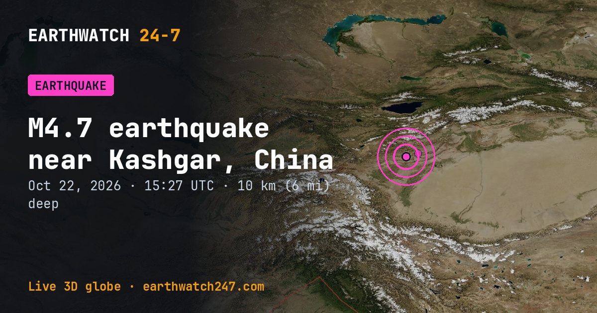 Map: the earthquake near Kashgar, China, with plate boundaries