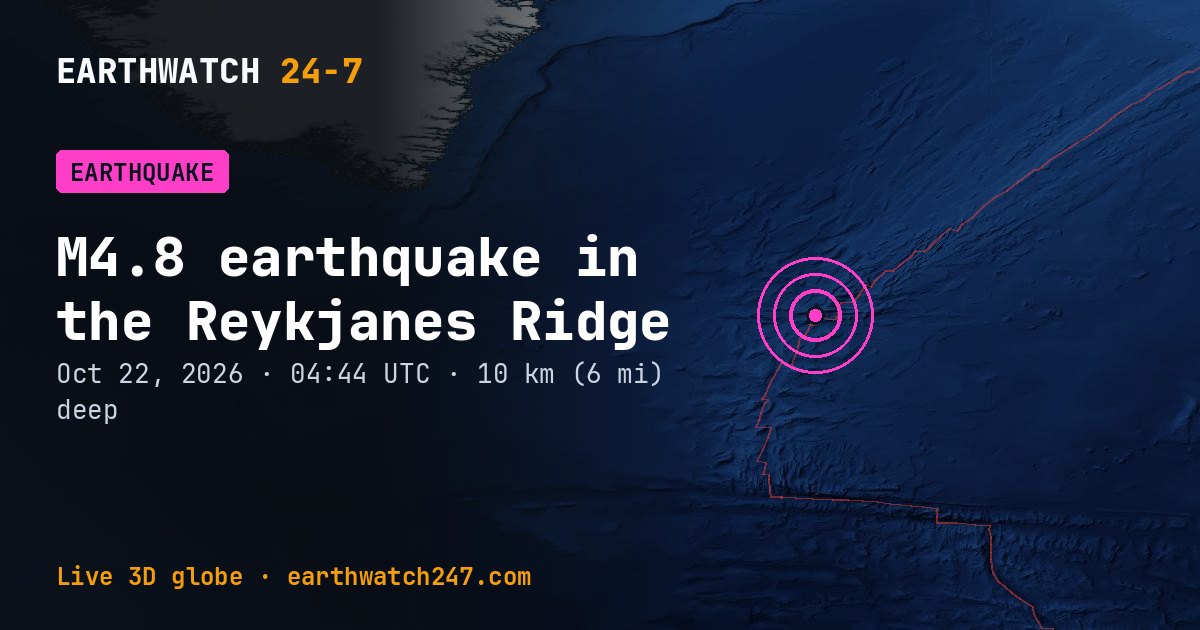 Map: the earthquake in the Reykjanes Ridge, with plate boundaries