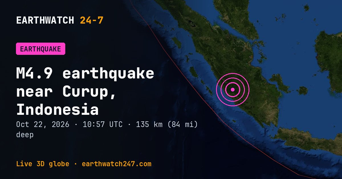 Map: the earthquake near Curup, Indonesia, with plate boundaries