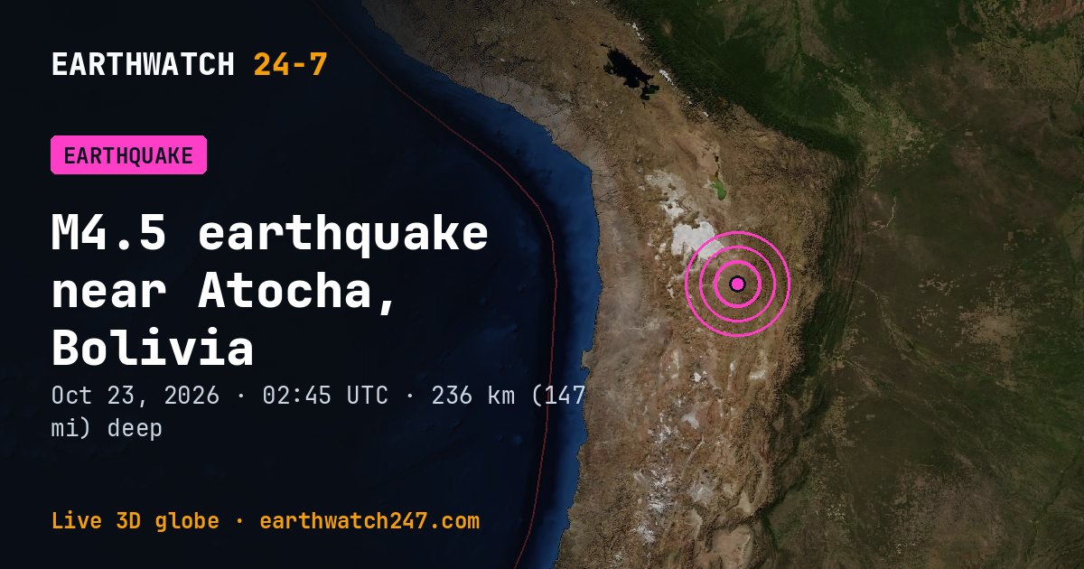 Map: the earthquake near Atocha, Bolivia, with plate boundaries