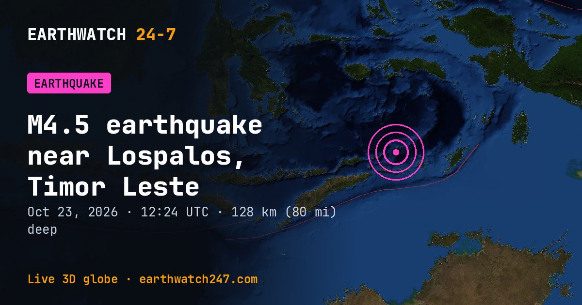 Map: the earthquake near Lospalos, Timor Leste, with plate boundaries