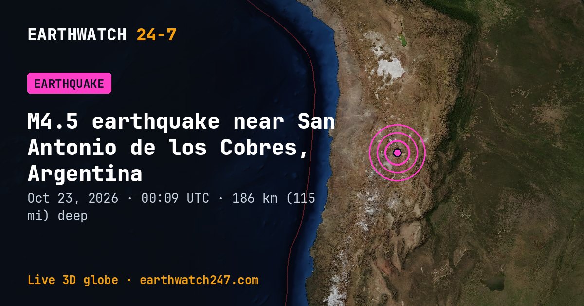 Map: the earthquake near San Antonio de los Cobres, Argentina, with plate boundaries
