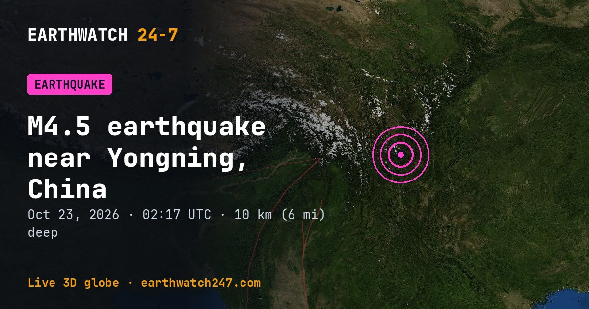 Map: the earthquake near Yongning, China, with plate boundaries