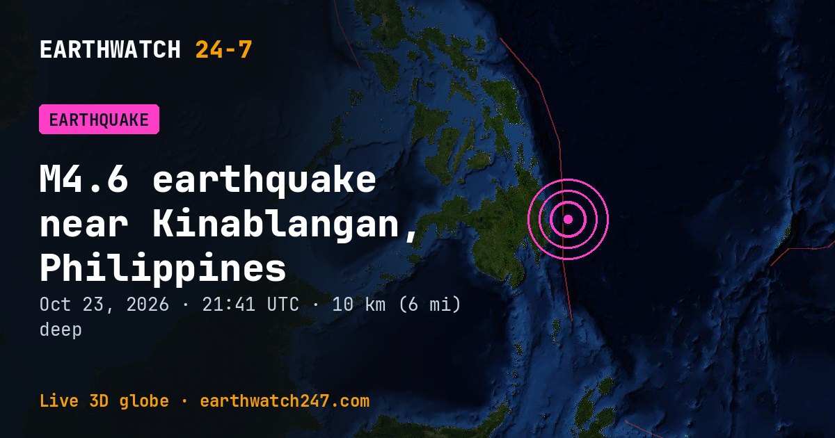 Map: the earthquake near Kinablangan, Philippines, with plate boundaries