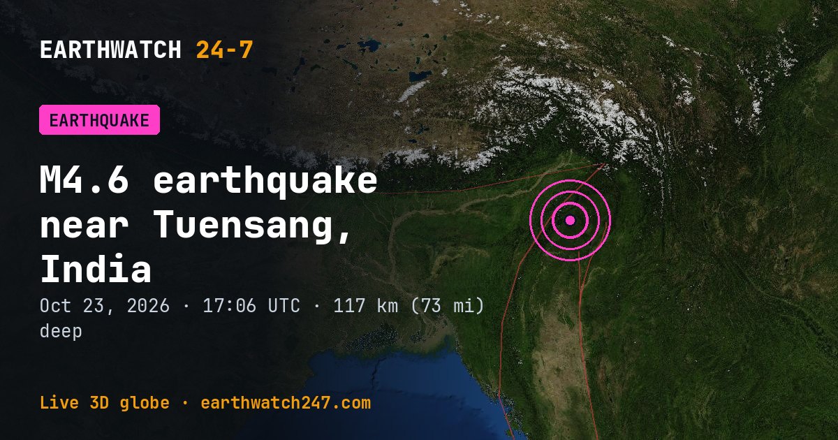 Map: the earthquake near Tuensang, India, with plate boundaries
