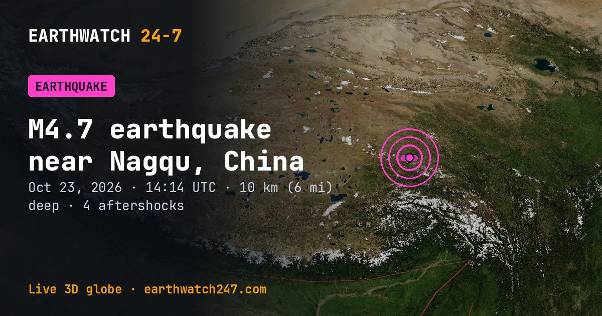 Map: the earthquake near Nagqu, China, with plate boundaries