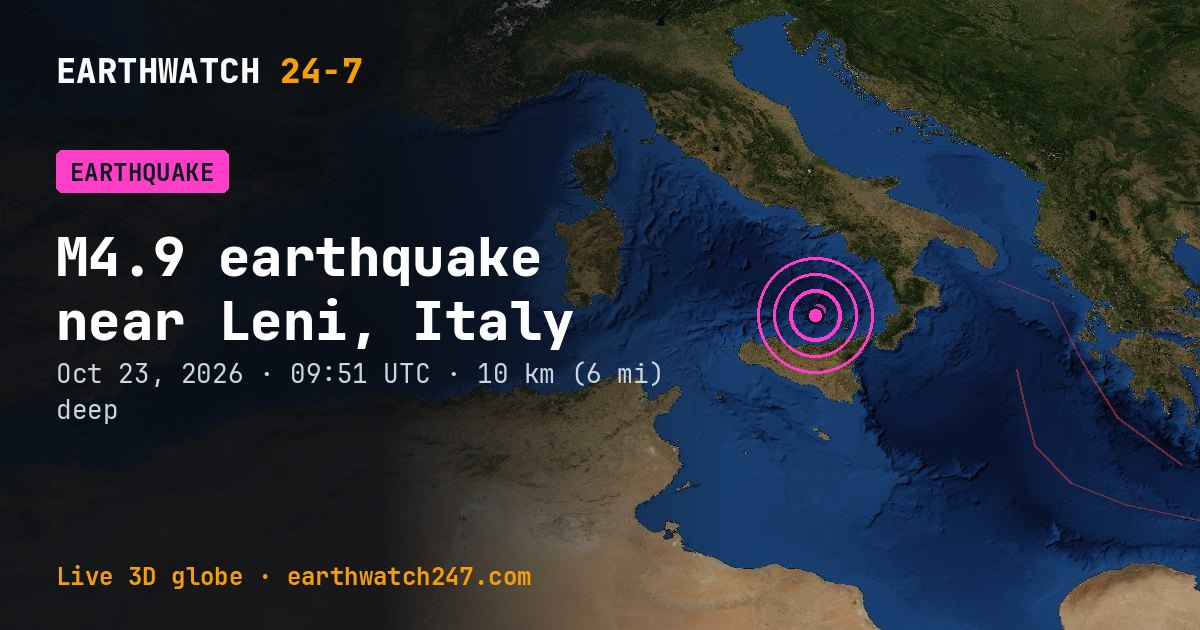 Map: the earthquake near Leni, Italy, with plate boundaries