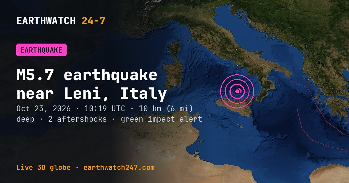 Map: the earthquake near Leni, Italy, with plate boundaries