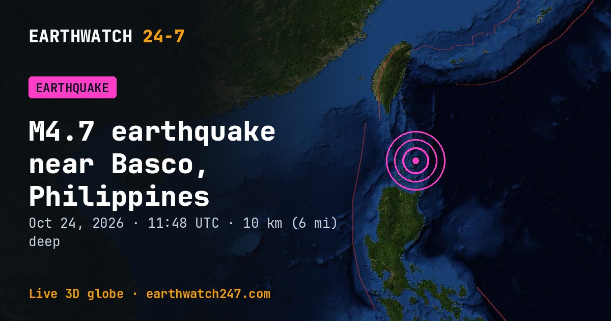 Map: the earthquake near Basco, Philippines, with plate boundaries
