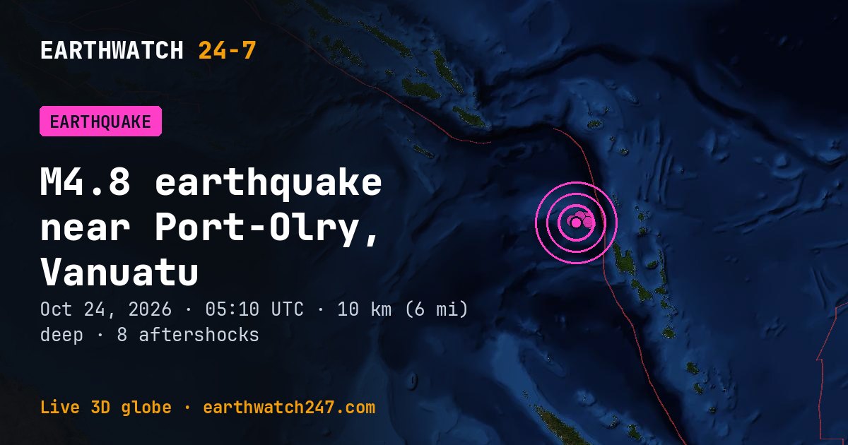 Map: the earthquake near Port-Olry, Vanuatu, with plate boundaries