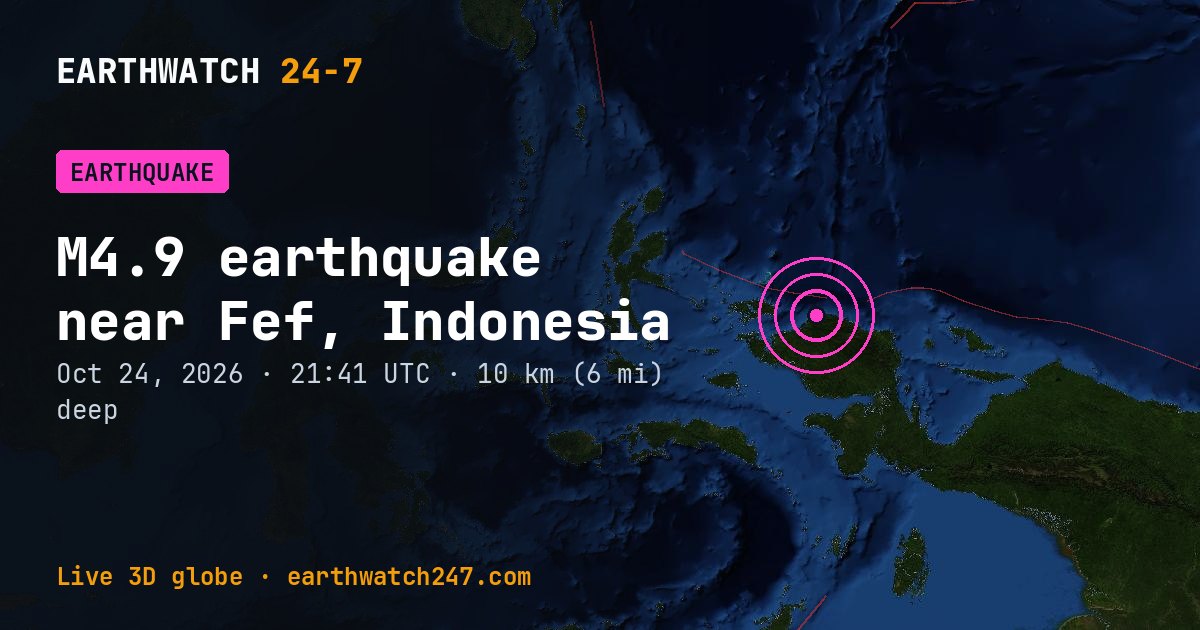 Map: the earthquake near Fef, Indonesia, with plate boundaries