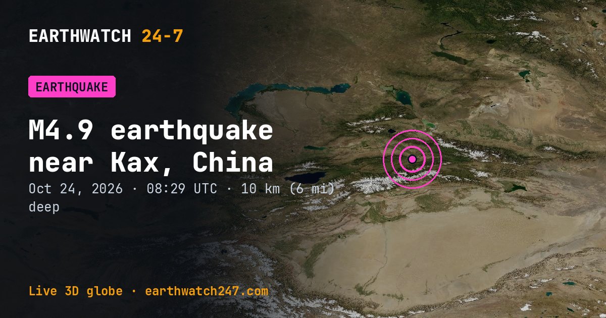 Map: the earthquake near Kax, China, with plate boundaries