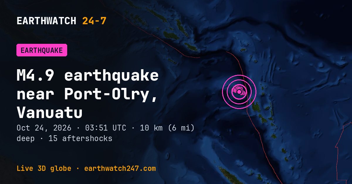Map: the earthquake near Port-Olry, Vanuatu, with plate boundaries