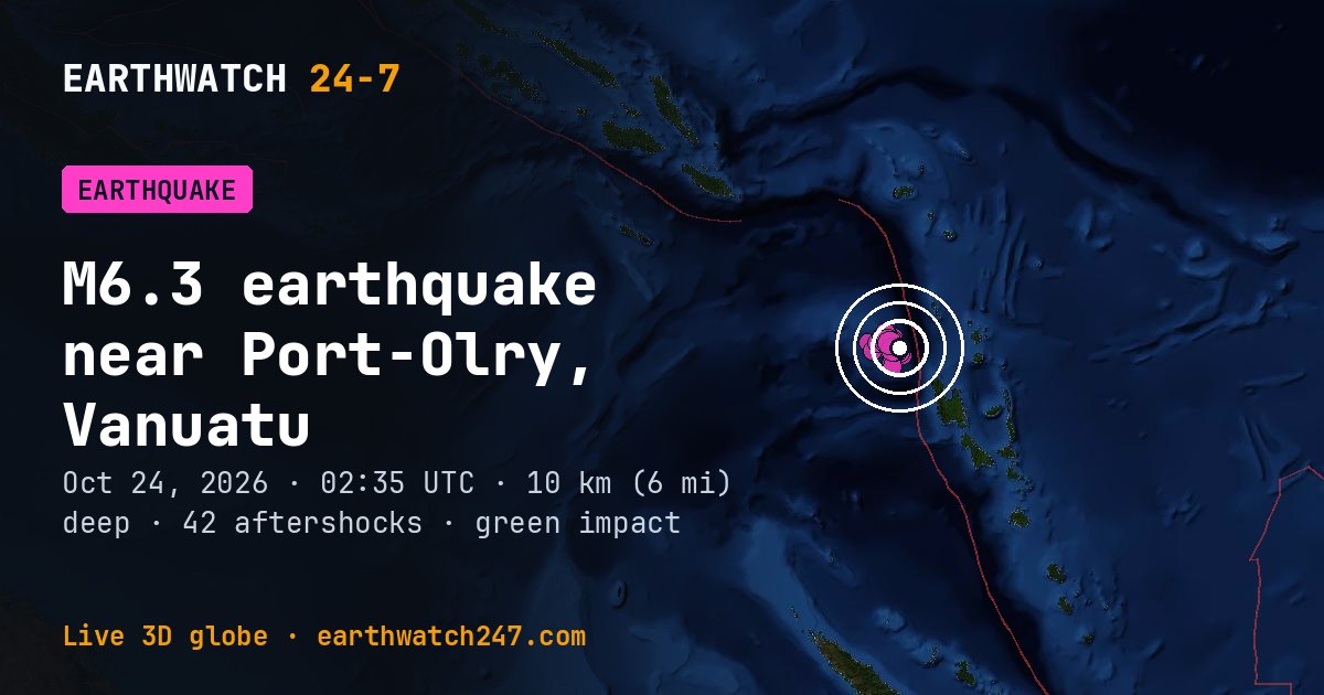Map: the earthquake near Port-Olry, Vanuatu, with plate boundaries