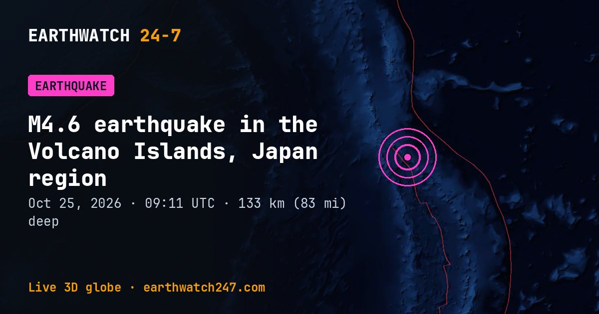 Map: the earthquake in the Volcano Islands, Japan region, with plate boundaries