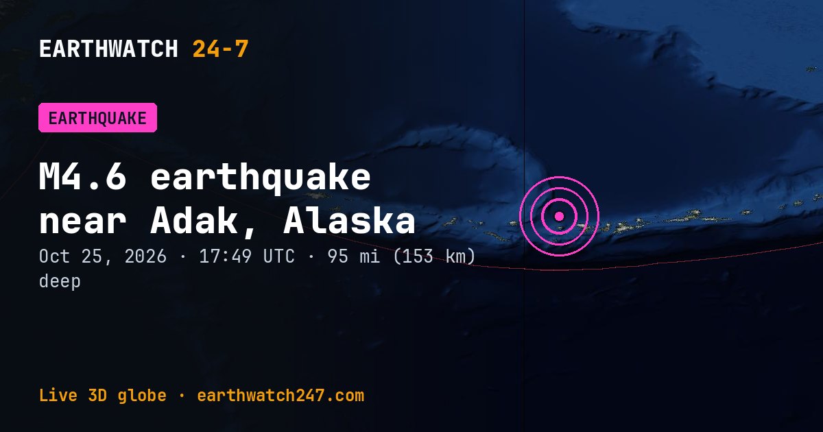 Map: the earthquake near Adak, Alaska, with plate boundaries