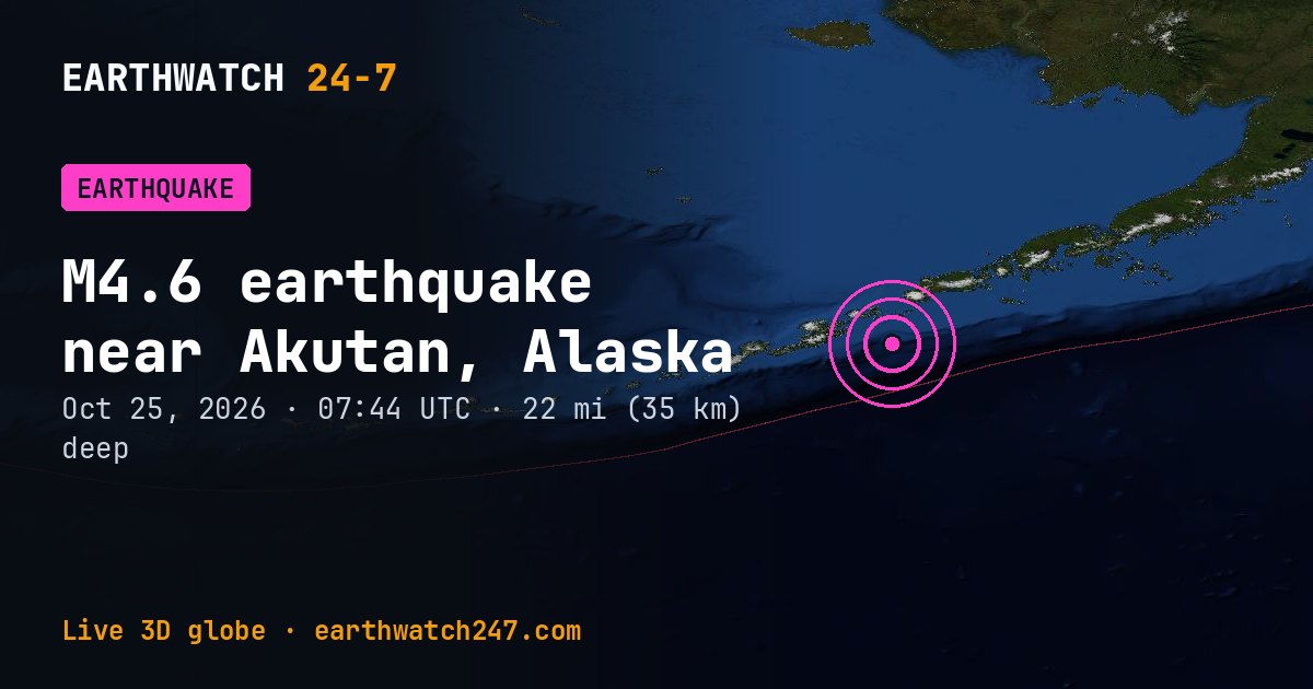 Map: the earthquake near Akutan, Alaska, with plate boundaries