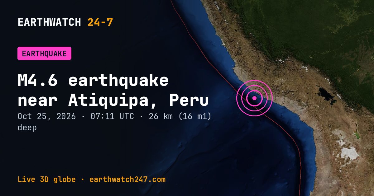Map: the earthquake near Atiquipa, Peru, with plate boundaries