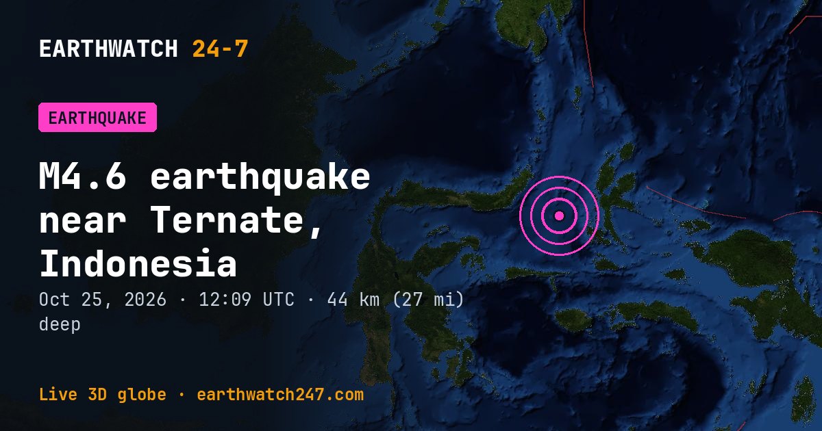 Map: the earthquake near Ternate, Indonesia, with plate boundaries