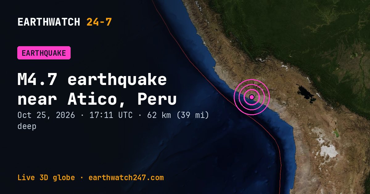 Map: the earthquake near Atico, Peru, with plate boundaries