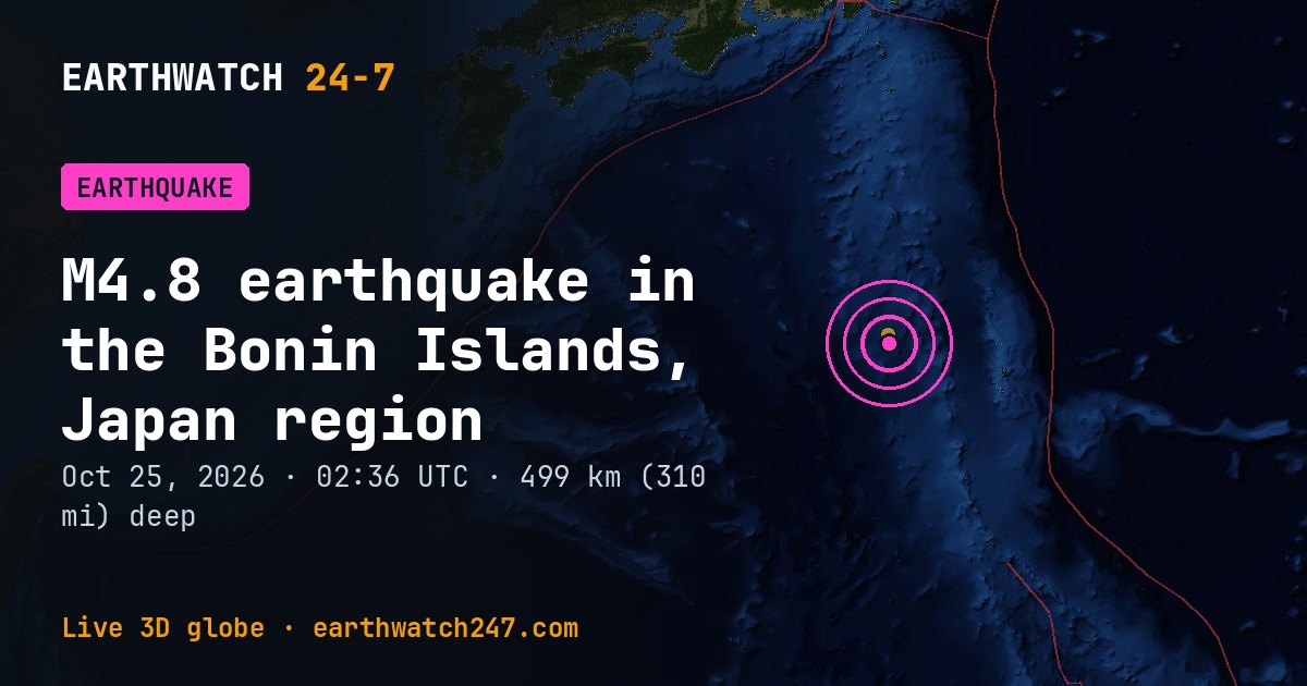 Map: the earthquake in the Bonin Islands, Japan region, with plate boundaries